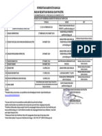 Jadwal Seleksi Paski 2024