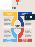 Circle Comparison Chart Employee VS Entrepreneur Graph