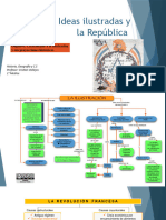 1medio - Ilustracion y Republica