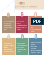 Multicolor Professional Pestel Analysis Graph