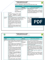 PLANO ANUAL 6º Ano EDUCAÇÃO FÍSICA