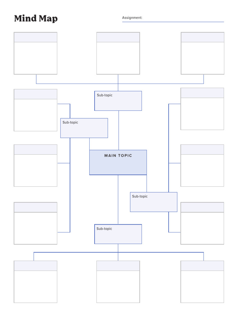 Mind Map | PDF