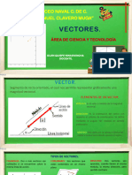 ANALISIS_VECTORIAL