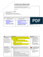 Aust Mining PBL