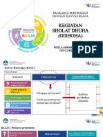 Prakarsa Perubahan dengan Kanvas BAGJA