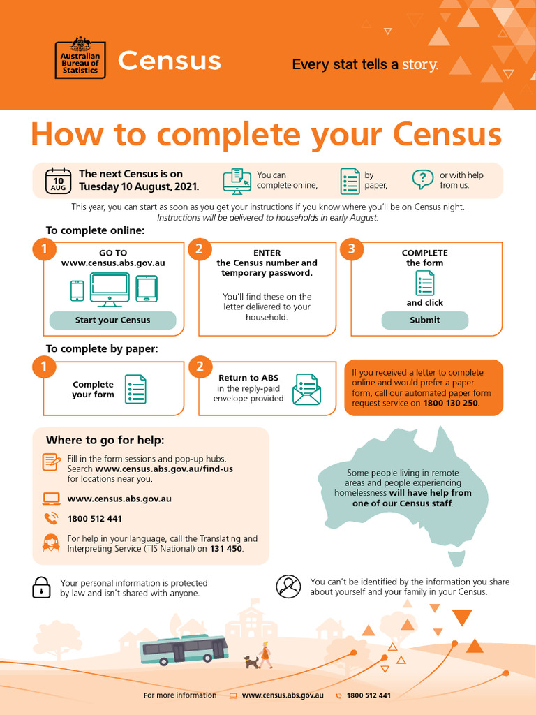 How To-Complete The Census | PDF