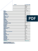 StayFree Export - Total Usage - 29-01-2024