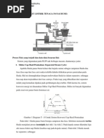 PLTP  kamojang  PLTP  kamojang