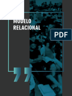 TI 2.1 Modelo Relacional