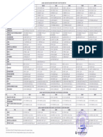 Jadwal Dokter Poliklinik Rawat Jalan Per 1 Maret 2024
