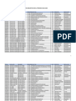 ETS Estudiantes Inscritos Periodo 2023-2024