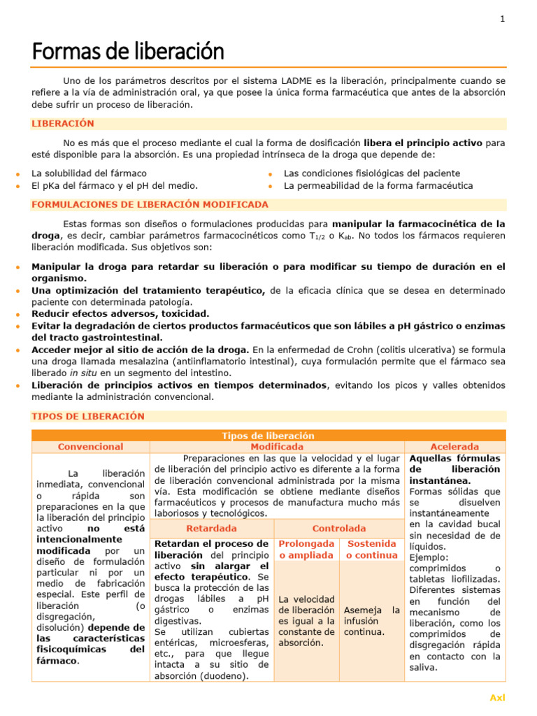 4. Formas de Liberación | PDF | Medicamentos con receta | Farmacología
