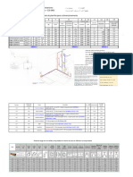 Planilha Dimensionamento