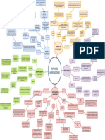 Diagrama Sin Título - Drawio