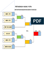 Sket Pertandingan Hadang 2024