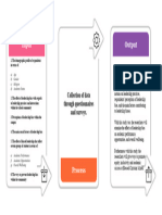 701763-Input Process Output Template