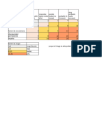 Matriz de Riesgos