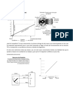 Sensores TPS