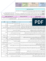 تلخيص مادة التربية الاسلامية وفق الاطار المرجعي