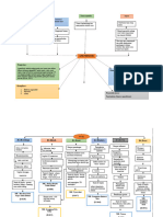 PORTOFOLIO APPENDISITIS 2-1