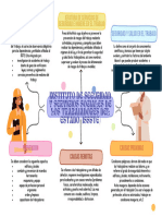 Mapa Conceptual Lluvia de Ideas Doodle A mano Multicolor_20240317_153206_0000