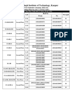 Pranveer Singh Institute of Technology, Kanpur: Even Semester (Session: 2023-24) Seating Plan For OLT (TTOLT-601)