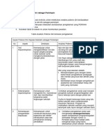 LK. 1.b Menggali Potensi Diri