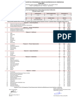 Sesi 2 - TO Maret 2024