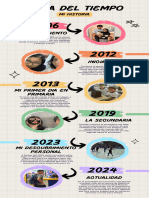 Infografía Linea Del Tiempo Proyecto Creativo Colorido