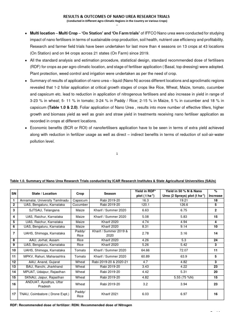 Katherine Trial Results
