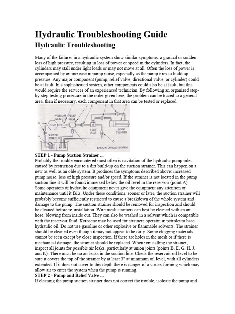 Hydraulic System Troubleshooting Guide | PDF | Pump | Valve