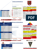 Importancia Estratégica: Estacion Porvenir