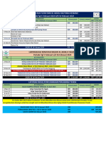 Kas DKM 16 Feb 2024