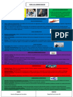 Contabilidad Segundo Parcial Administrador