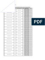 Programacion de Vacaciones - 2024 Turno Mañana FDS