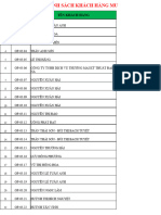 Ds 446 KH Mua Can Ho Orchard Parkview Phu Nhuan