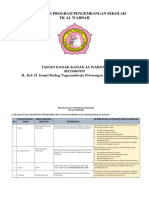 12.2. Pelaksanaan Program Kegiatan Sekolah