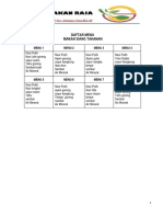 Daftar Menu Makan Tahanan