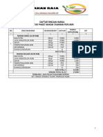 Daftar Rincian Harga Paket Makan Tahanan