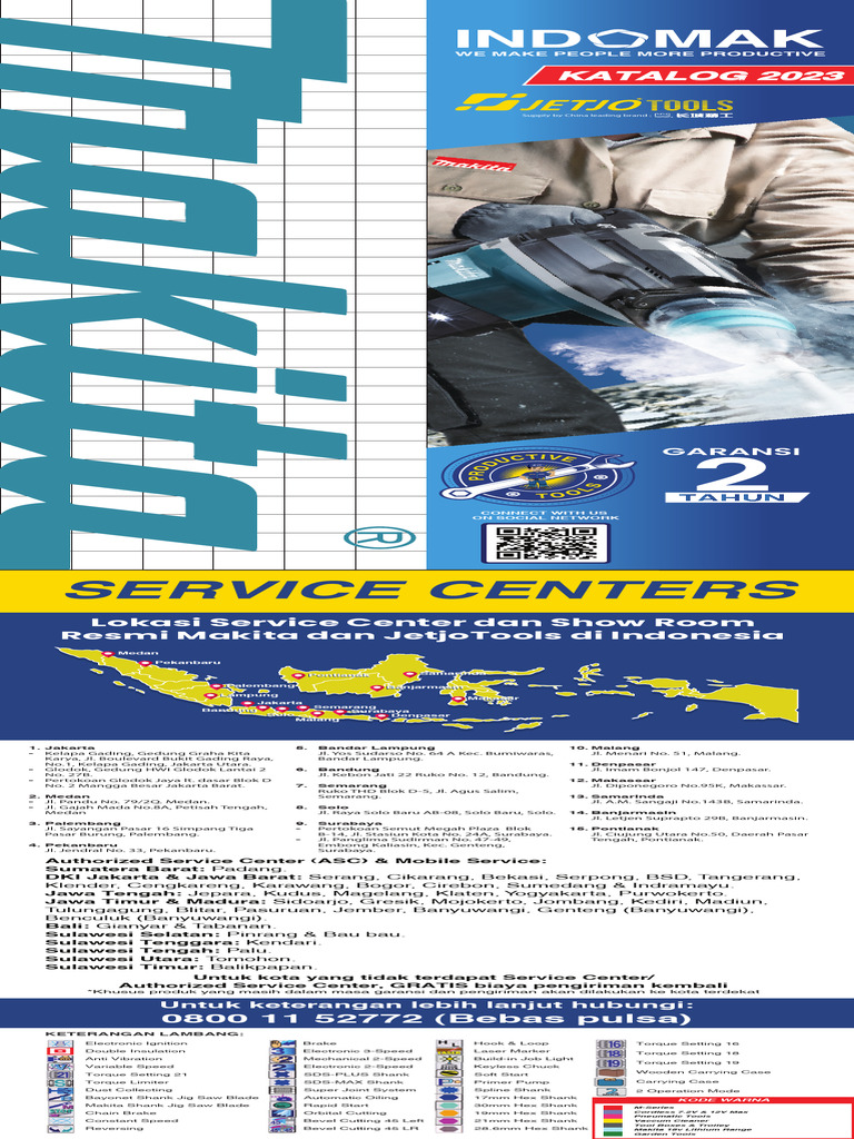 Katalog Produk Makita Indonesia 2023 | PDF