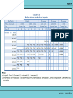 Tabla 304.01