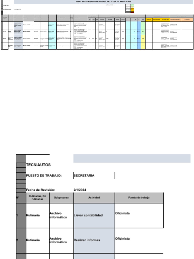 Matriz de Riesgos Metodo GTC 45 | PDF | Factores humanos y ergonomía ...