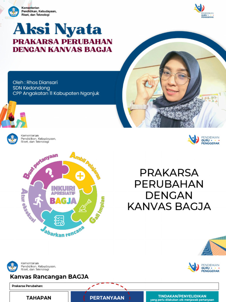 Modul 2 - Kanvas Rancangan BAGJA | PDF | Bisnis