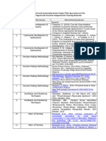 Summary of Research and Community Service Project Titles by Lecturers in The