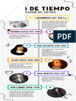 Línea Del Tiempo Calculo Diferencial