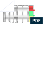 Act.1 Analisis Abc - Pareto