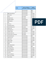 Klinik Pratama Terbaru