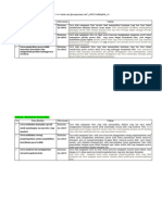 Contoh DOKUMEN PENILAIAN OBSERVASI