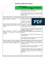 PDA - Comprensión y Producción de Textos