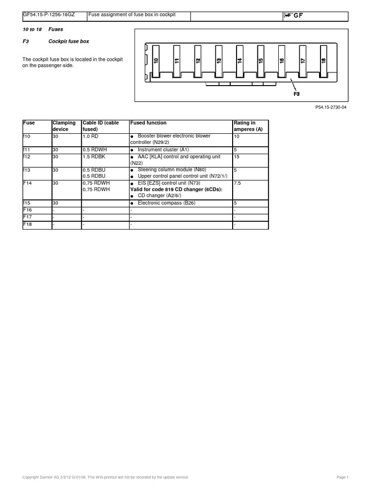 2011 ML350 Front Driver's Footwell Fuse Box Diagram | PDF